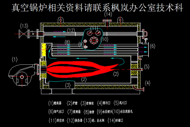 真空锅炉部件图