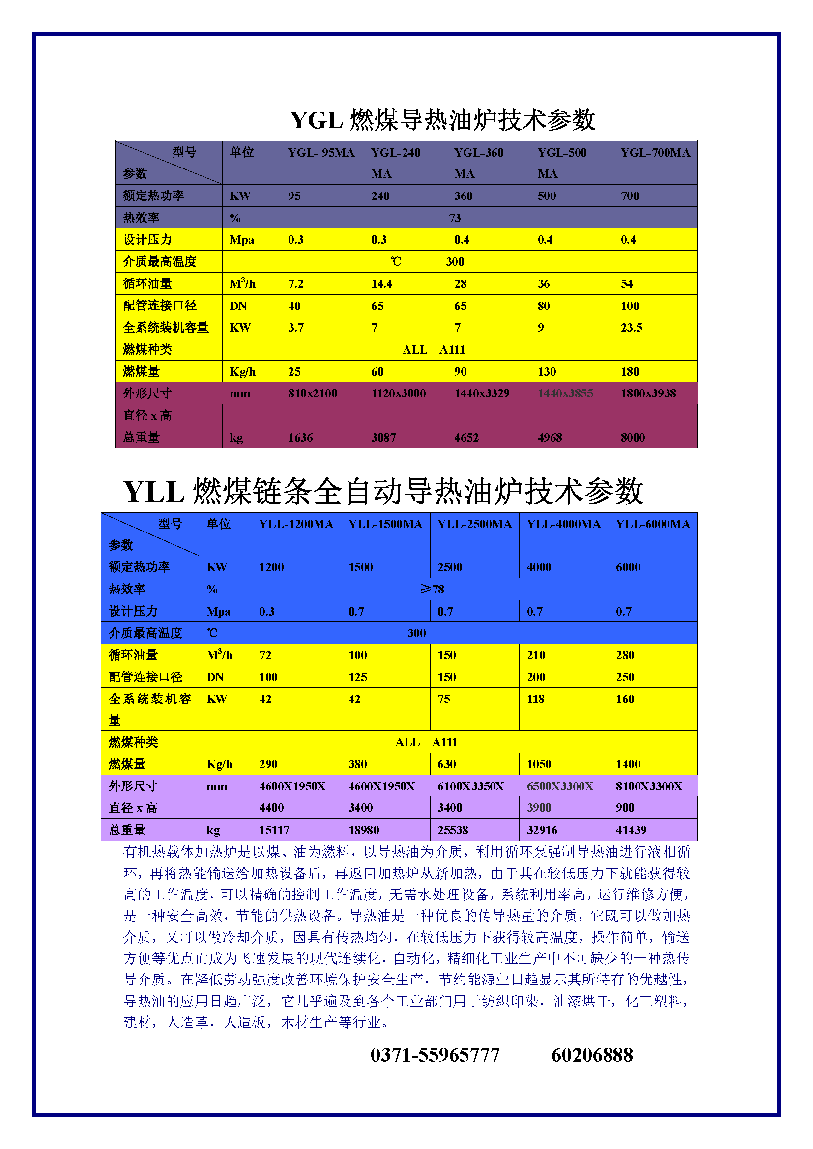YGL燃煤导热油炉技术参数刘娜提供.png